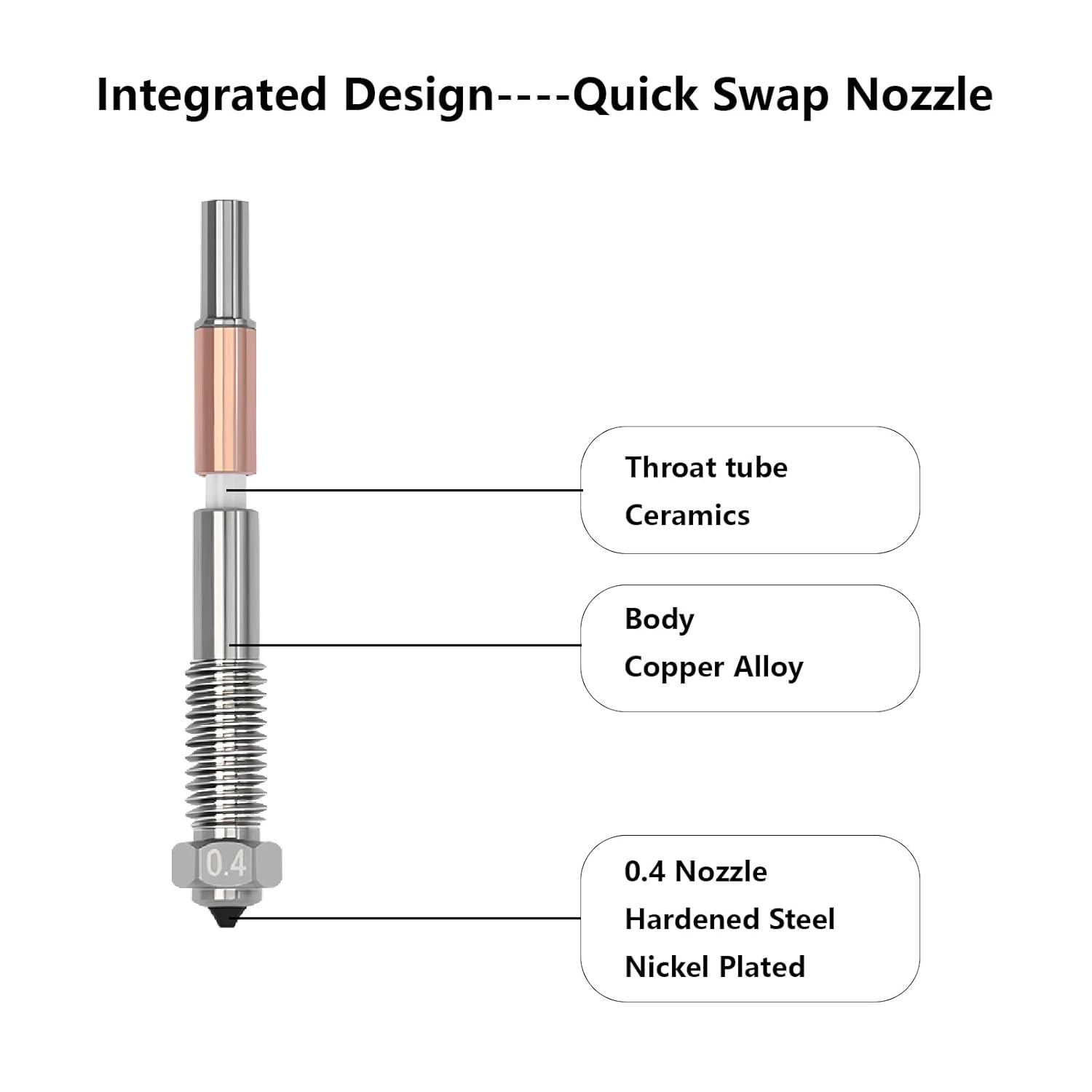 Bimetallic Quick-Swap 0.4mm/0.6mm  Nozzle for QIDI Plus 4