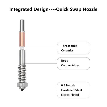 Bimetallic Quick-Swap 0.4mm/0.6mm  Nozzle for QIDI Plus 4