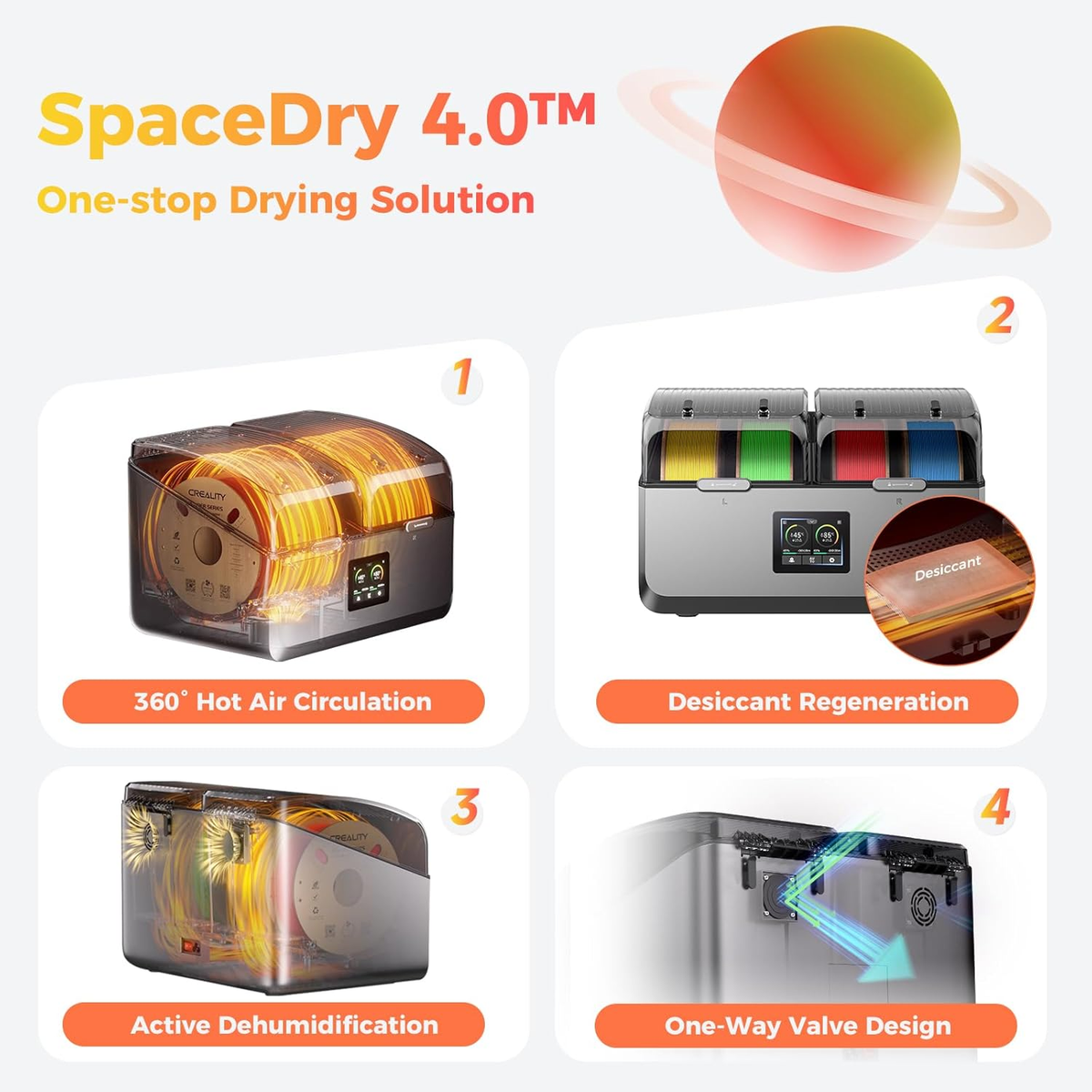 Creality Filament Dryer Space Pi X4 Filament Storage Box – P3D