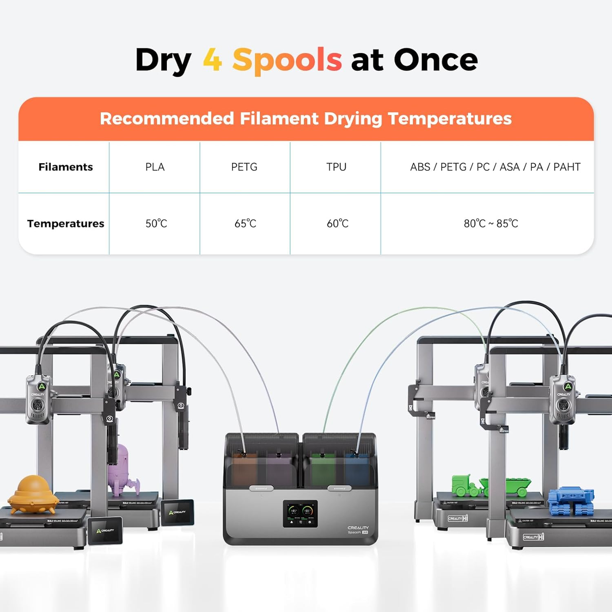 Creality Filament Dryer Space Pi X4 Filament Storage Box – P3D