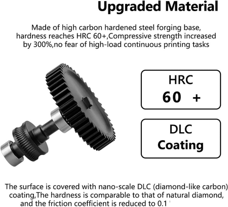 Upgrade for Creality K2 Plus Combo Extruder CFS Gear