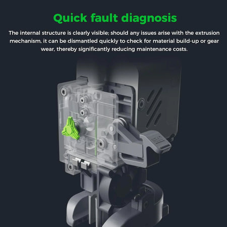 
Creality Official SPARKX i7 Extruder Gear