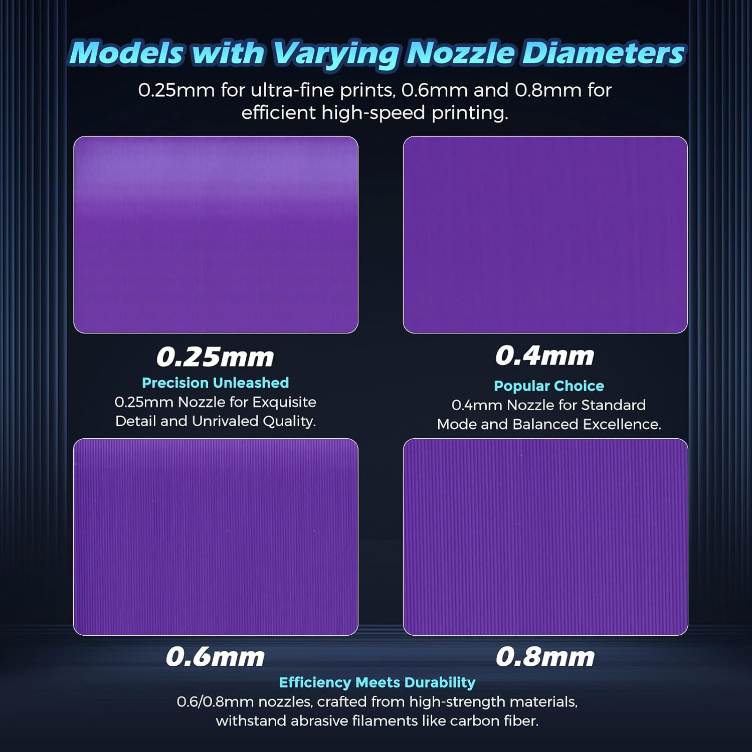 MIX-FLASHFORGE Adventurer 5M Series  Hotend