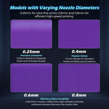MIX-FLASHFORGE Adventurer 5M Series  Hotend