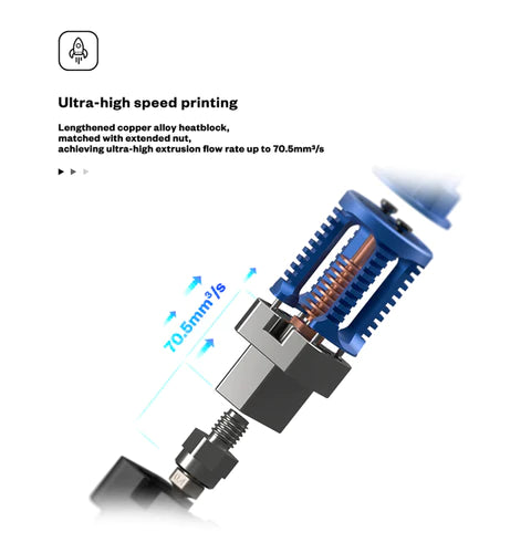 Dragonfly Hotend UHF High Flow 70.5mm³/s For Bowden Extruder V6 Hotend