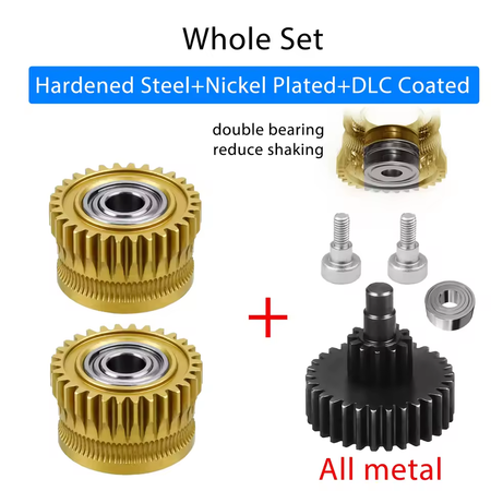 Drive Extruder Bearing Gear Upgrade Kits for Creality for K1 / K1 Max / K1C