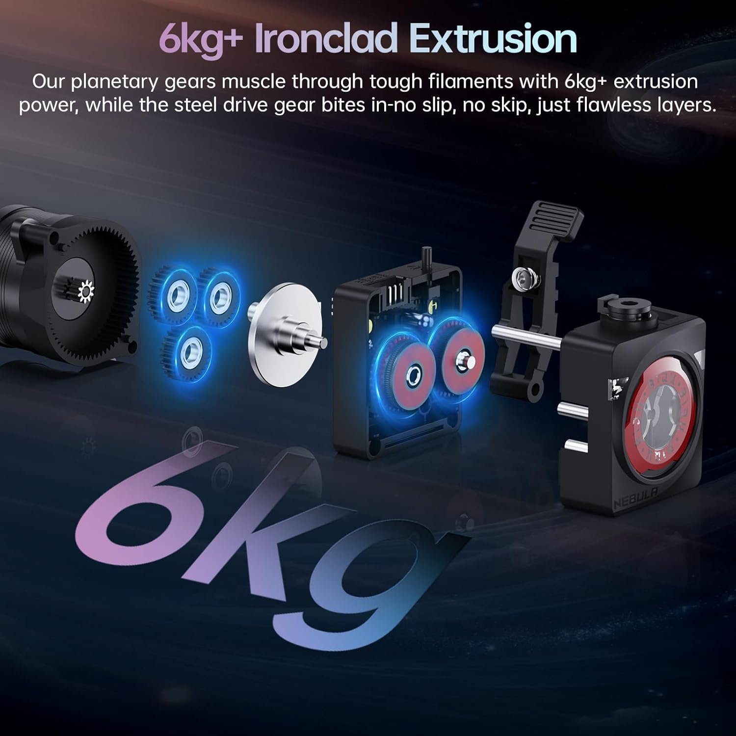 BIGTREETECH Nebula Extruder Double Gear Direct Drive