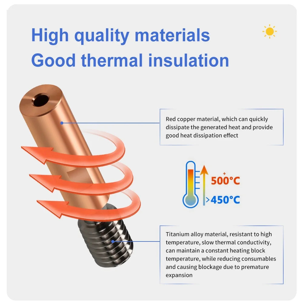 E3D V6 Heatbreak Disipador térmico Garganta bimetálica de titanio para Kingroon KP3S