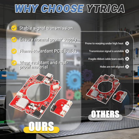 for Elegoo Extruder Control Board for Centauri Carbon