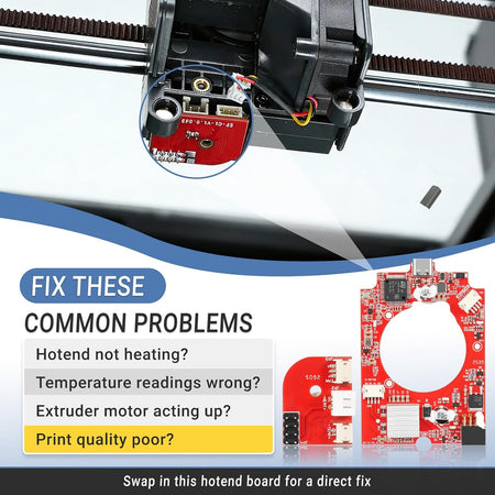 for Elegoo Extruder Control Board for Centauri Carbon