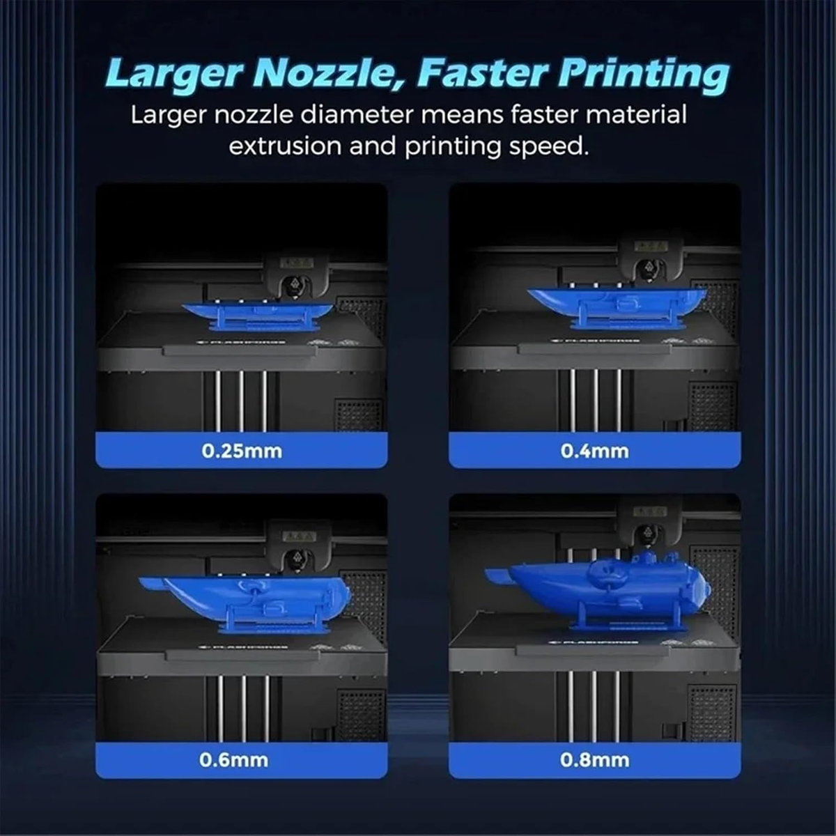 Flashforge Adventurer AD5M / AD5M Pro Hotend – P3D