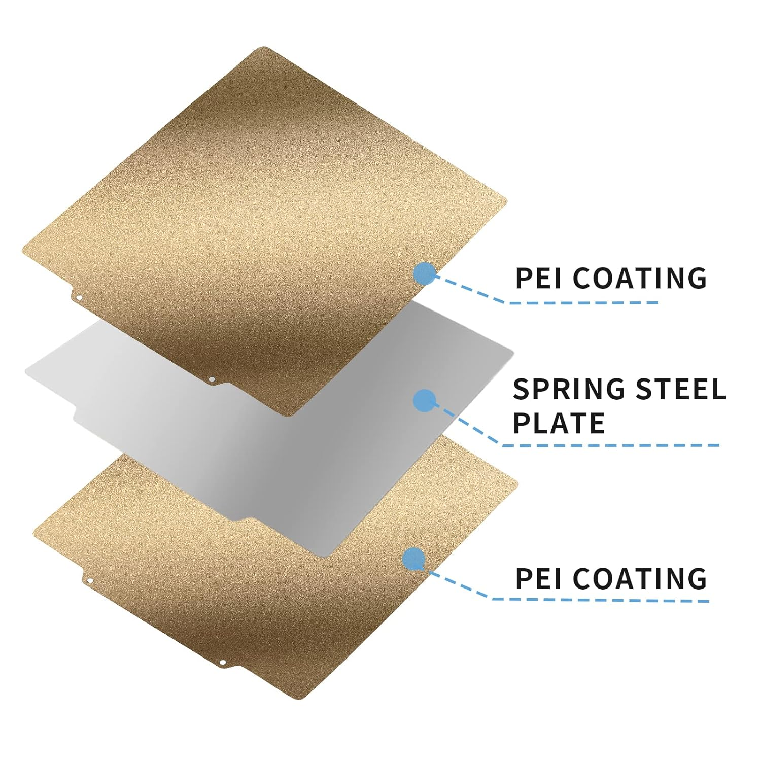 for QIDI Plus 4 Build Plate PEI