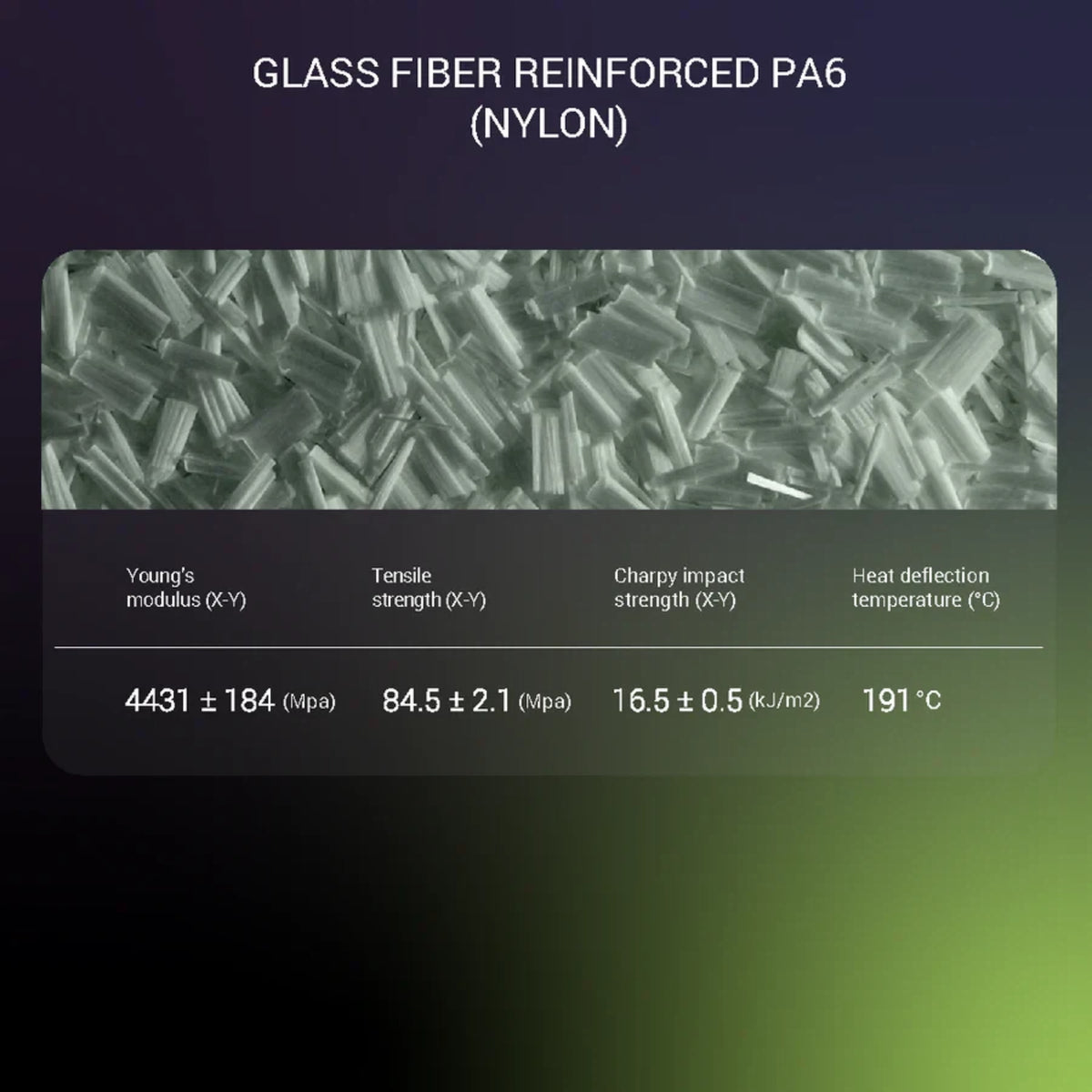 Fiberon™ PA6-GF25 (Formerly PolyMide™ PA6-GF) for Polymaker