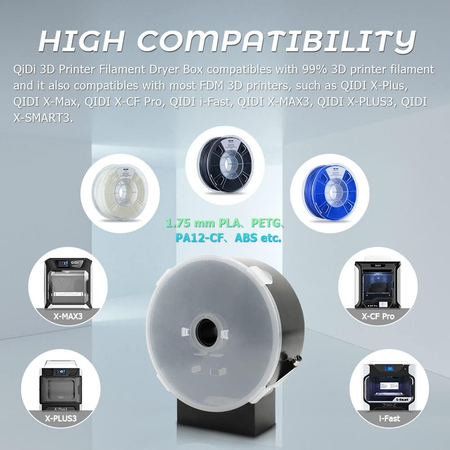 QIDI filament dryer Storage box