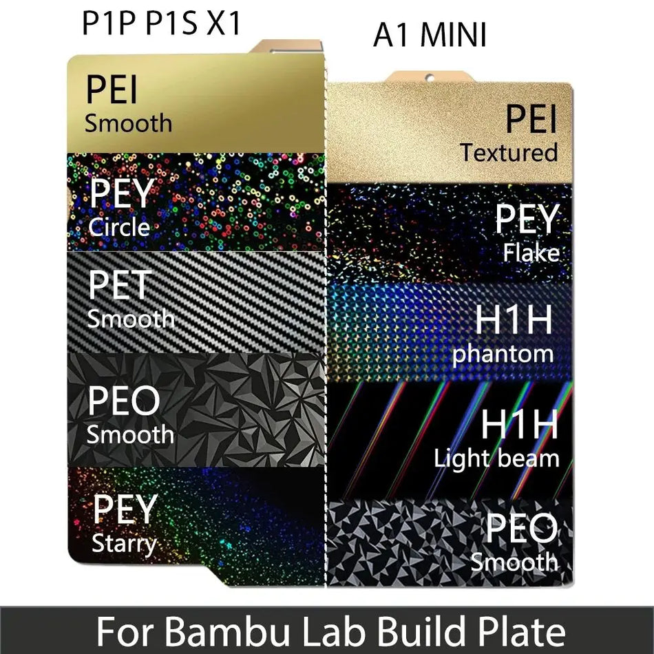 Bambu Lab Build Plate P1P P1S X1 X1C A1 Mini 184mm 257mm PEY PEO H1H PET PEI