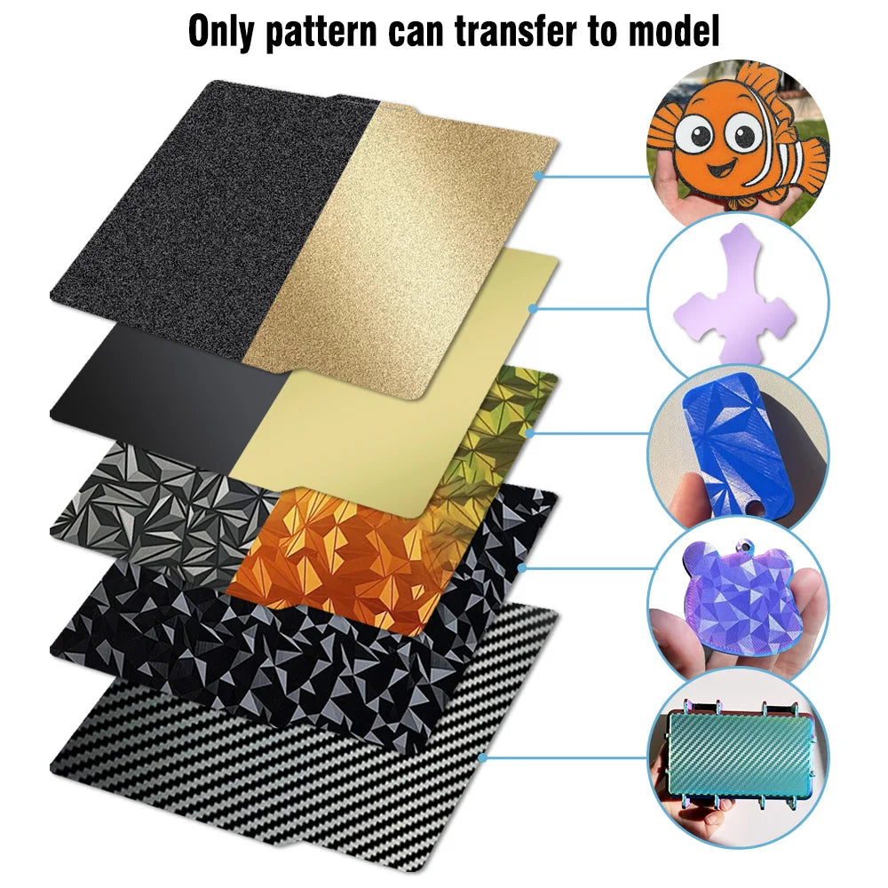 JUUPINE PEI Build Plate per Bambu Lab A1 X1C X1E P1P P1S X1, piastra di stampa nera PEI-Double Sided Smooth&Textured Heated Bed, 257 x 257 mm per JUUPINE PEI Build Plate per Bambu Lab A1 X1C X1E P1P P1S X1, piastra di stampa nera PEI-Double Sided Smooth&Textured Heated Bed, 257 x 257 mm per