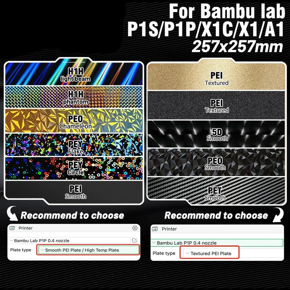 Bambu P1P P1S / A1 / X1C PEI Texture 257x257 H1H PEY PEO
