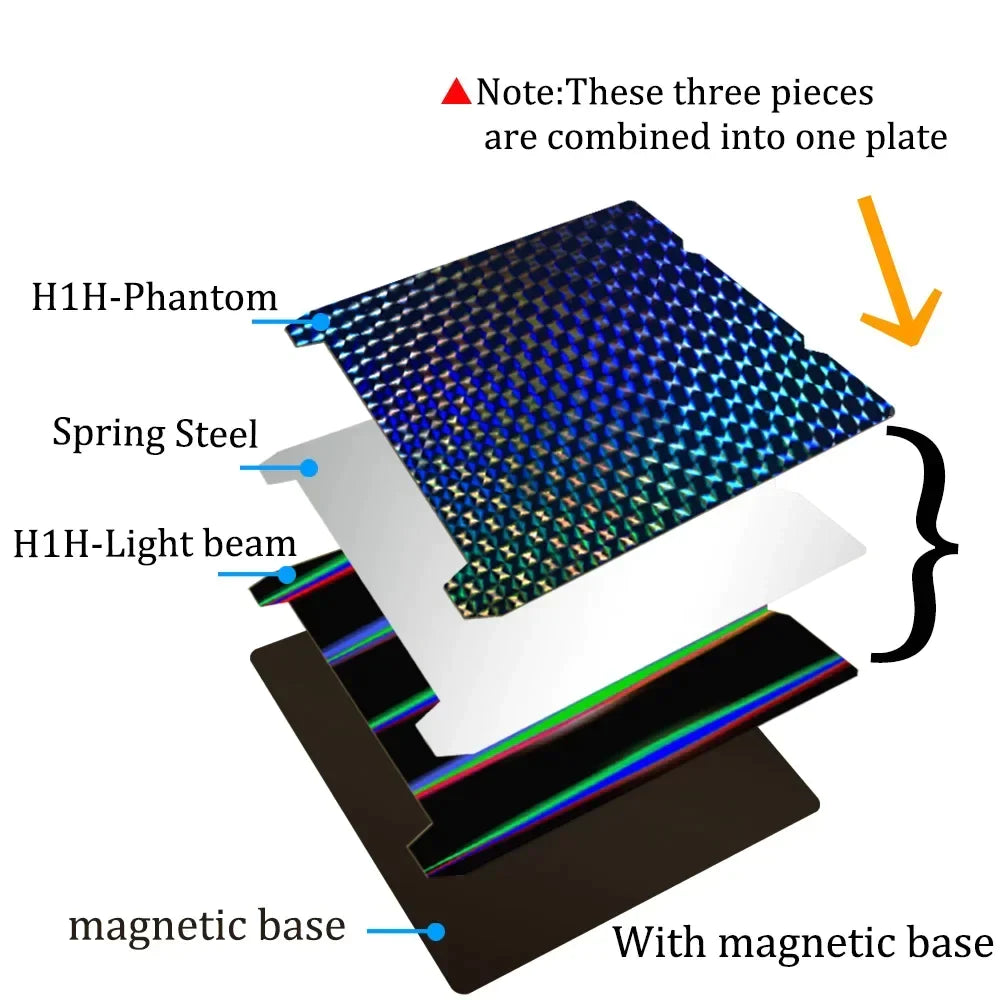 H1H PEO PEY PEI Build Plate Sheet For Creality K1 / K1 Max / Ender 5 S1 / Ender 3 S1