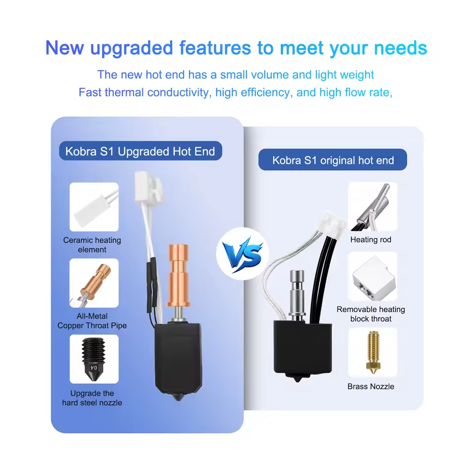 Hotend Kit per Anycubic Kobra S1 – Upgrade con 2 ugelli in acciaio