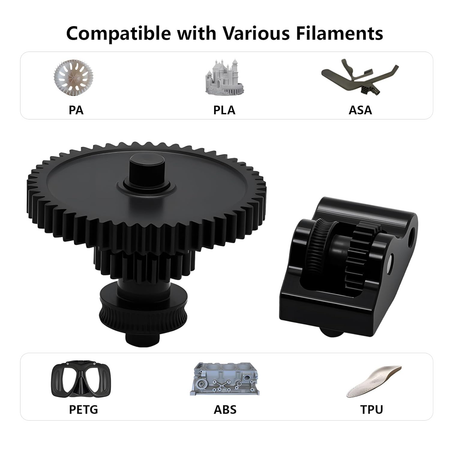Extruder Gear Kit for Elegoo Centauri Carbon