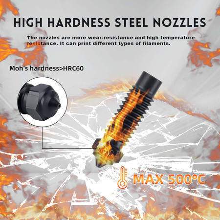 Hardened_Steel_Nozzles