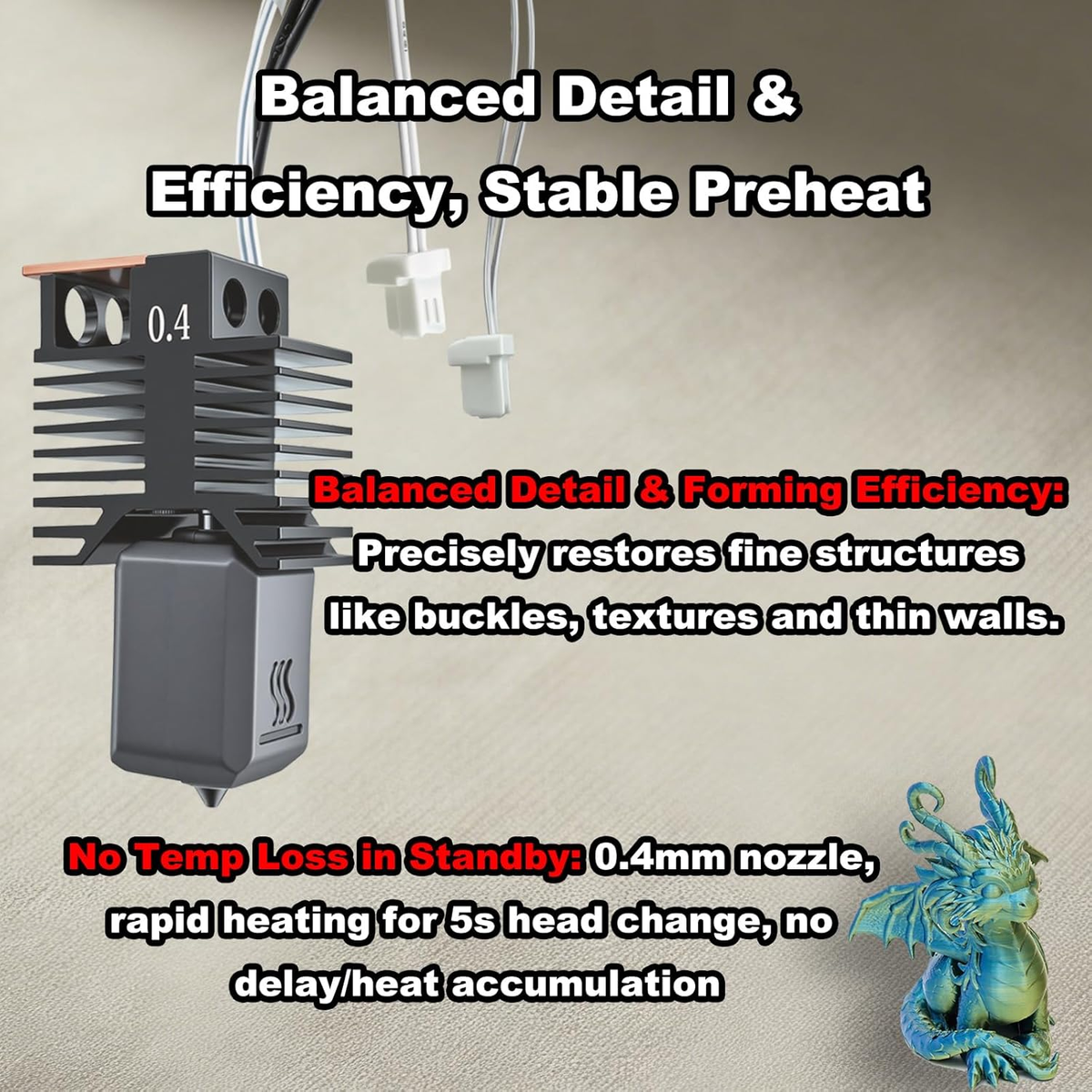 Hot End with Hardened Steel Nozzle
