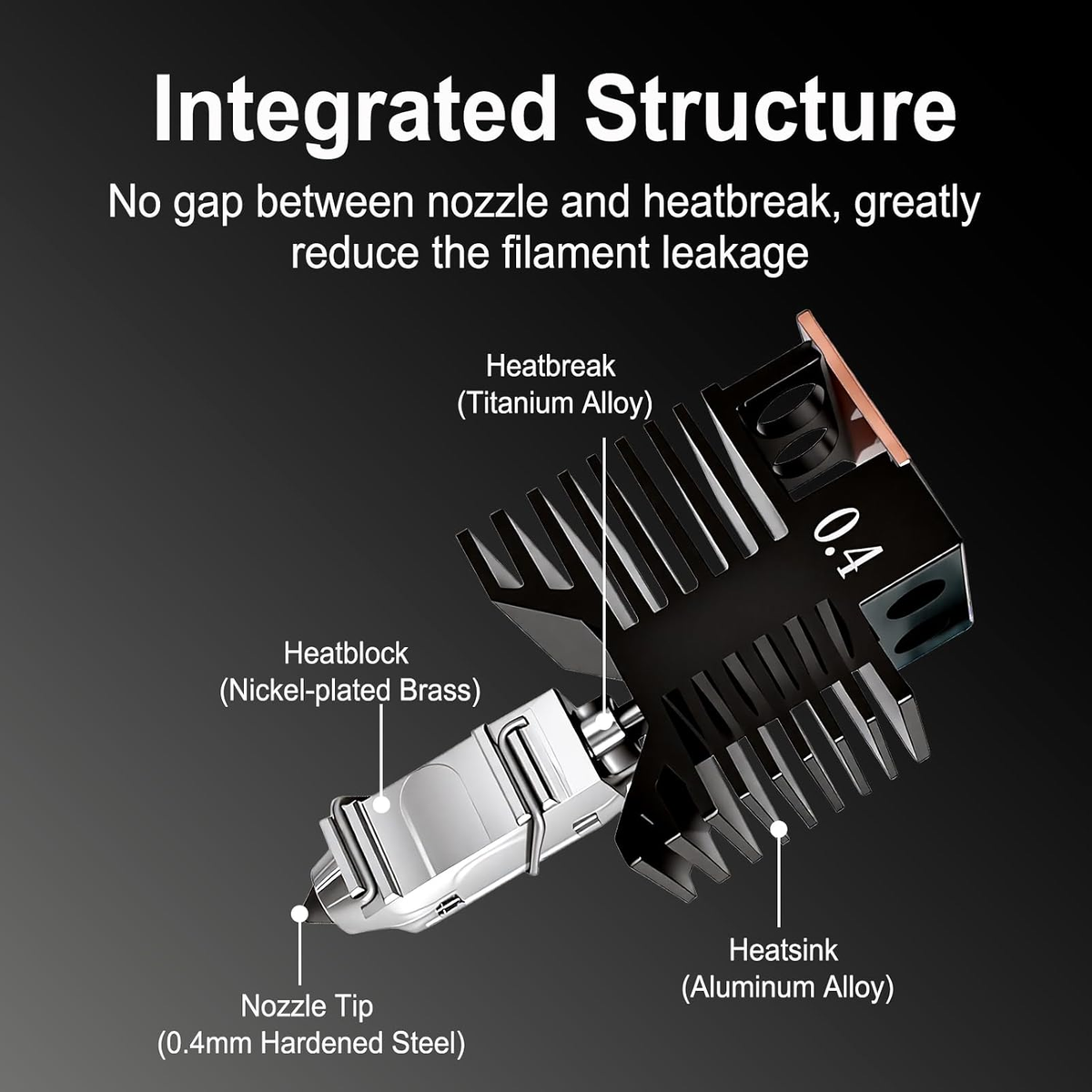 Hot End with Hardened Steel Nozzle