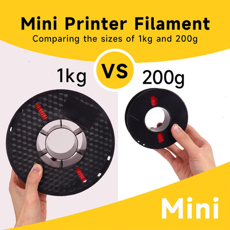 TPU Filament 1.75mm Soft Flexible 200g/Roll