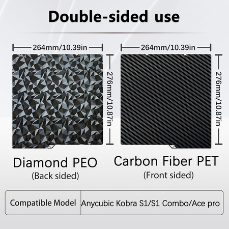 Anycubic Kobra S1C PEI PEO Plate