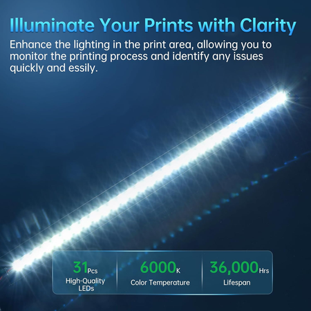 for Bambu-Lab P1S P1P X1C  X1E 3D Printers Led light Strip Upgrade Kit 