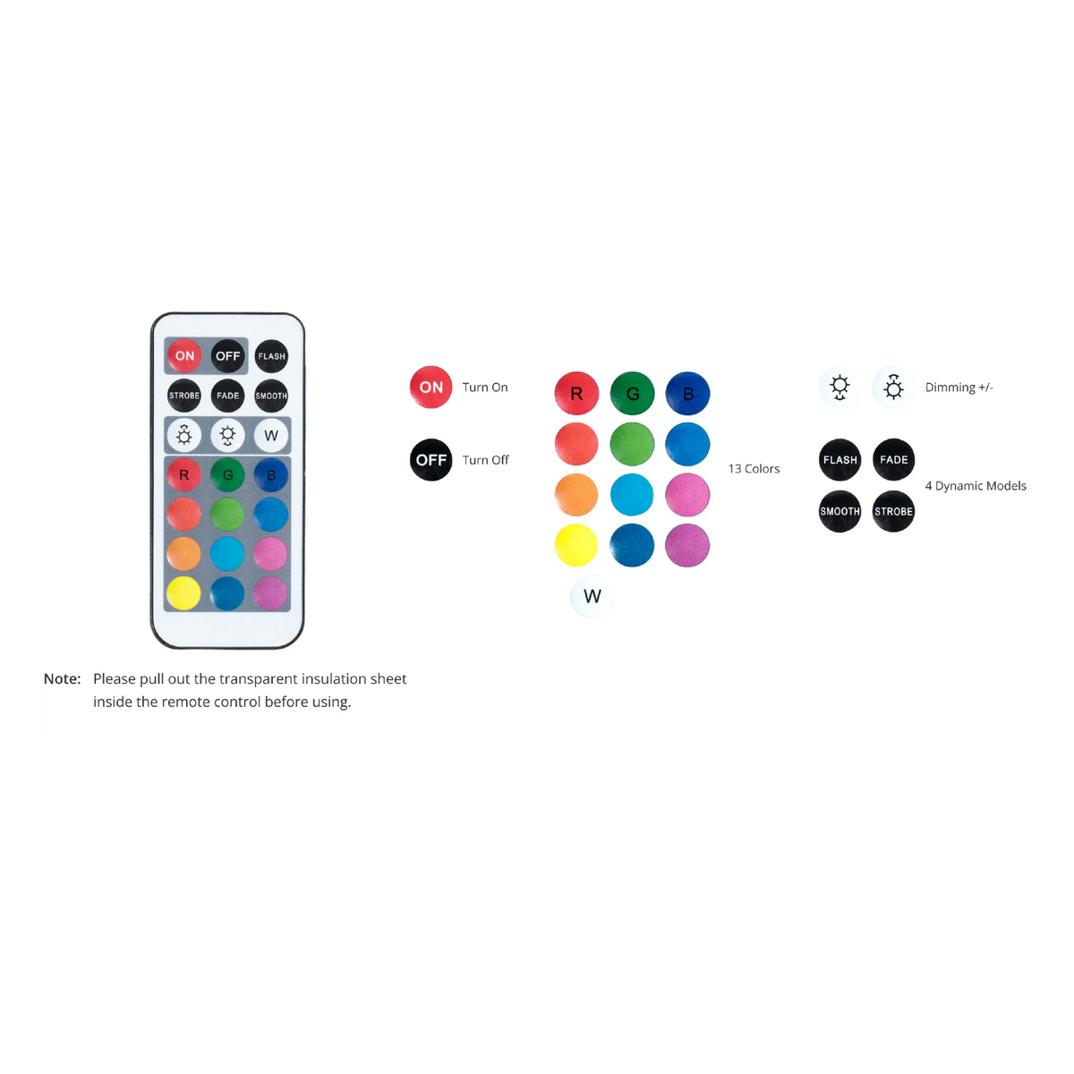 Mini Waterproof RGB LED Tea Lights with Remote Control for Bambu Lab