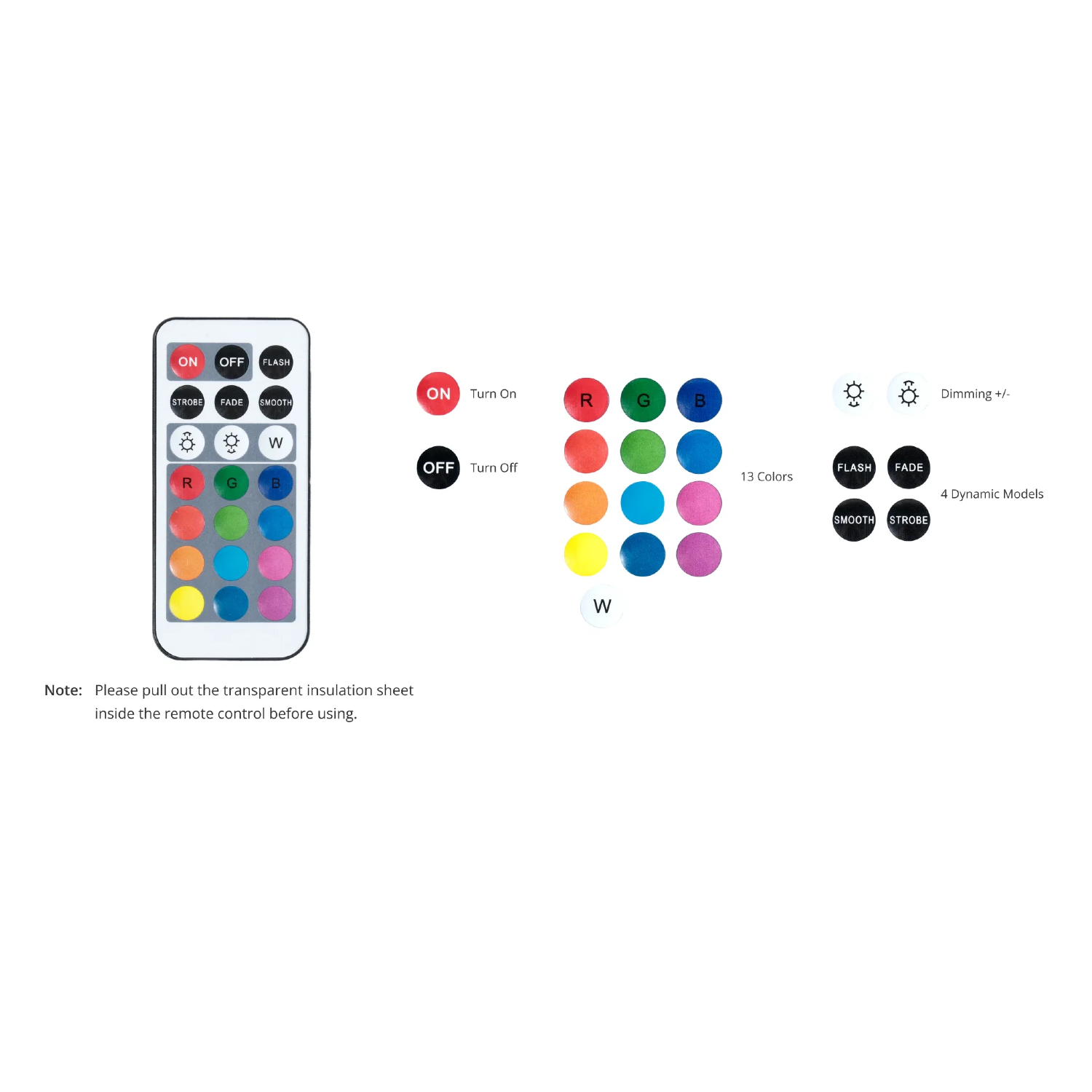 Mini Waterproof RGB LED Tea Lights with Remote Control for Bambu Lab