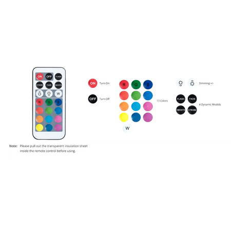 Mini Waterproof RGB LED Tea Lights with Remote Control for Bambu Lab