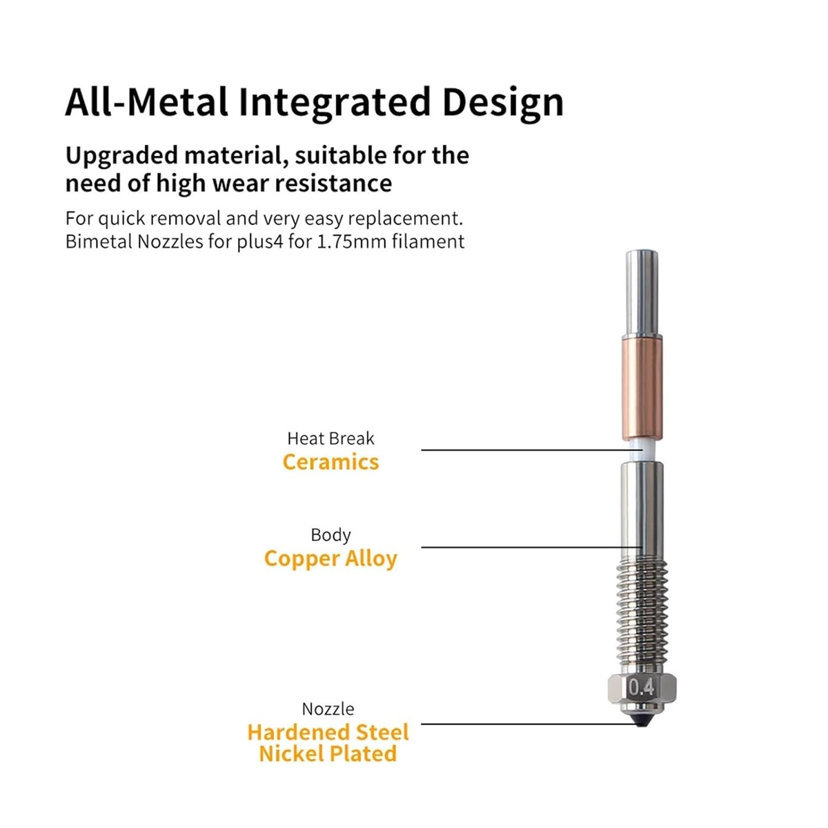 Bimetallic Quick-Swap 0.4mm/0.6mm  Nozzle for QIDI Plus 4