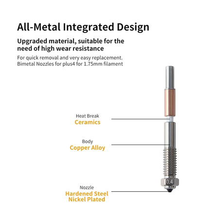 Bimetallic Quick-Swap 0.4mm/0.6mm  Nozzle for QIDI Plus 4