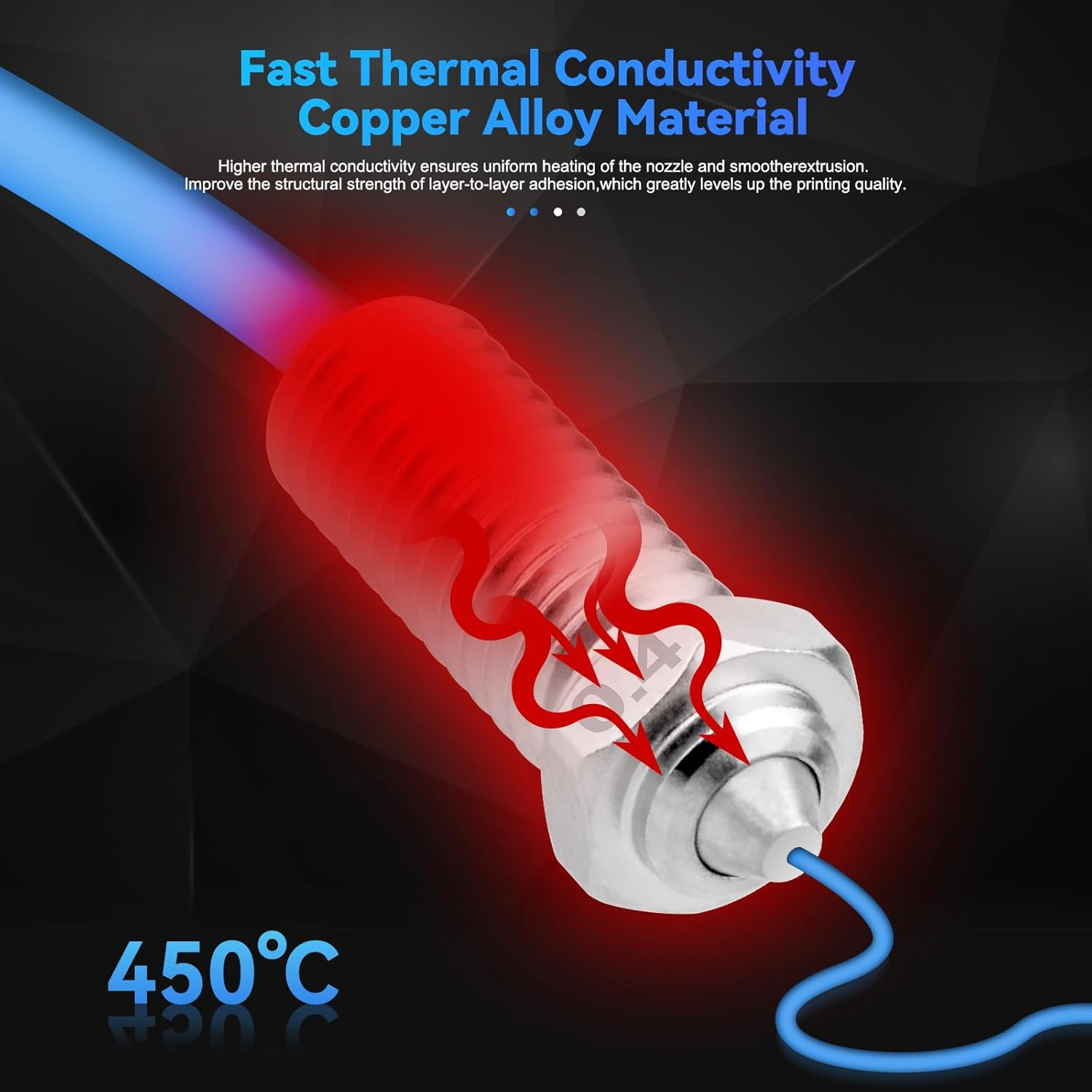 For QIDI Q1 Pro / X PLUS 3 / MAX 3 / SMART 3 Nozzle