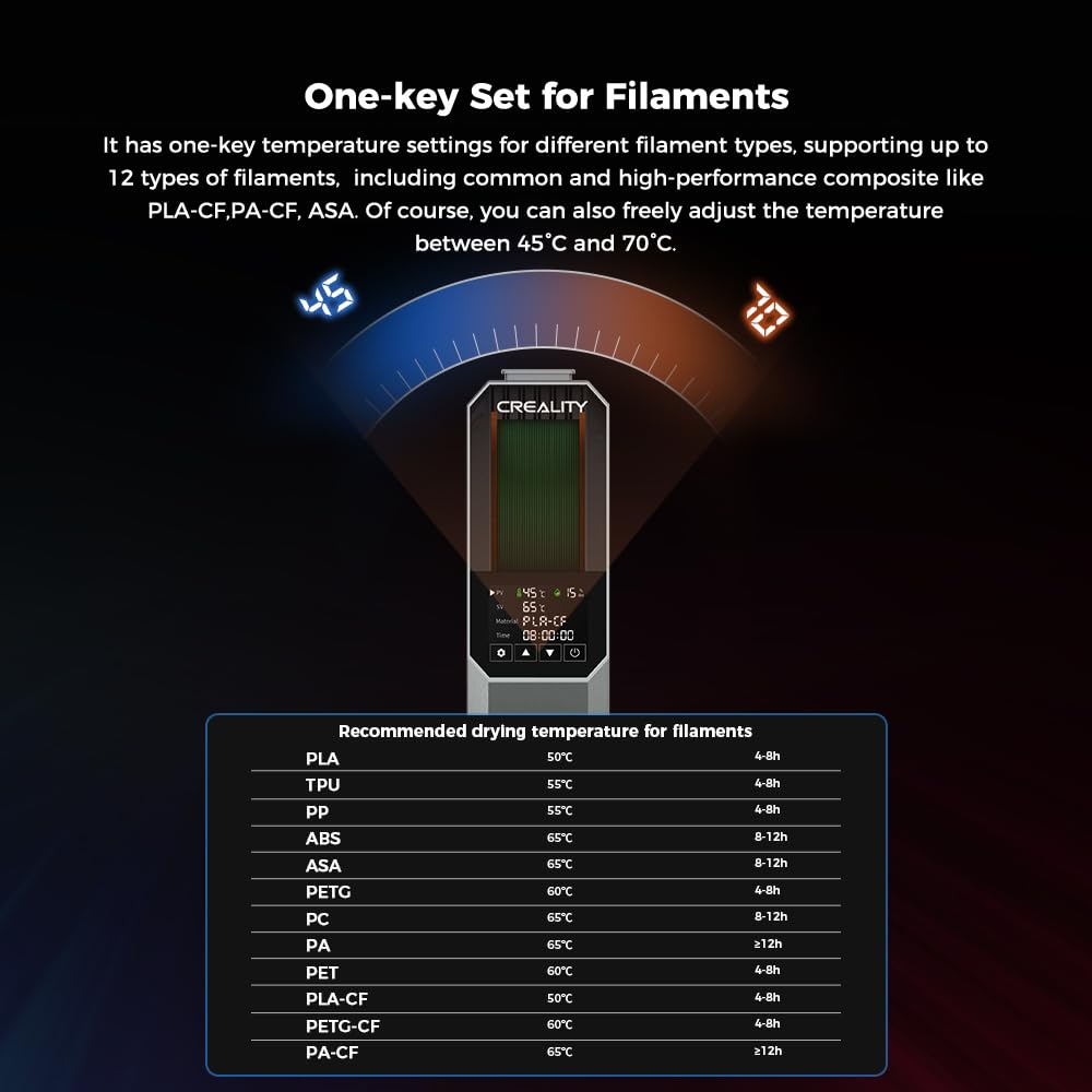 Official Creality Space Pi Filament Dryer