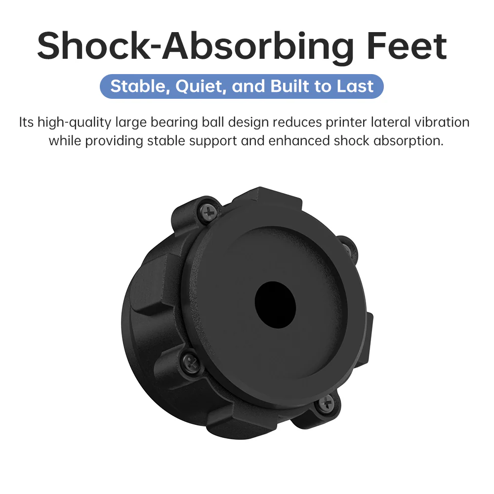 BIQU Panda Cushion XP Shock Absorbing Foot Pads