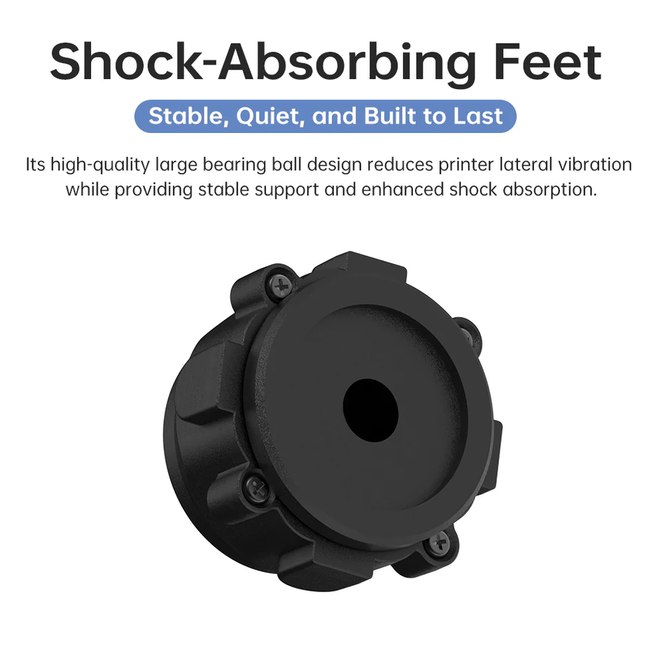 BIQU Panda Cushion XP Shock Absorbing Foot Pads