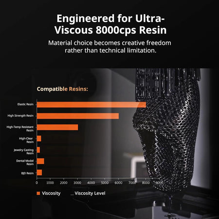 ANYCUBIC Perforated Steel Printing Platform for Photon P1