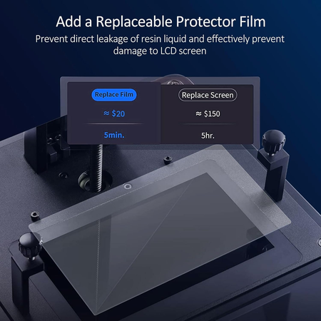 for Anycubic Photon Mono M5s / M5s Pro Screen Protector Film (5pcs)