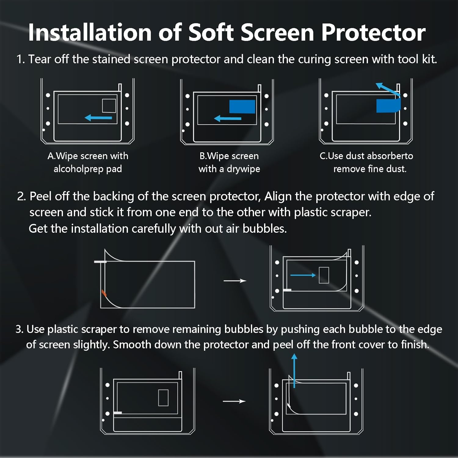 for Anycubic Photon Mono M5s / M5s Pro Screen Protector Film (5pcs)