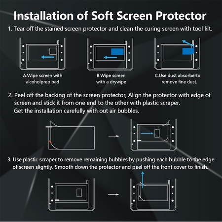 for Anycubic Photon Mono M5s / M5s Pro Screen Protector Film (5pcs)