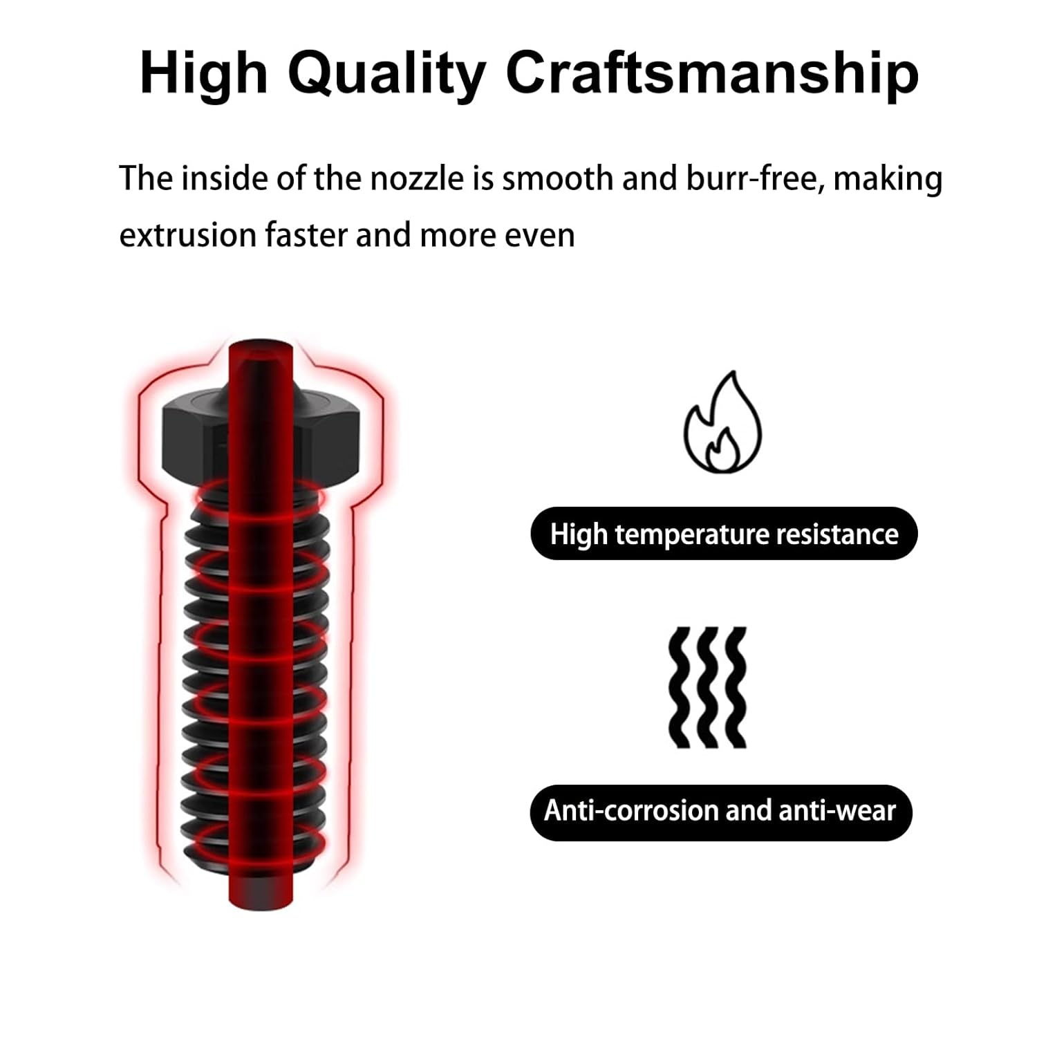 For QIDI Q1 Pro / X PLUS 3 / MAX 3 / SMART 3 Nozzle