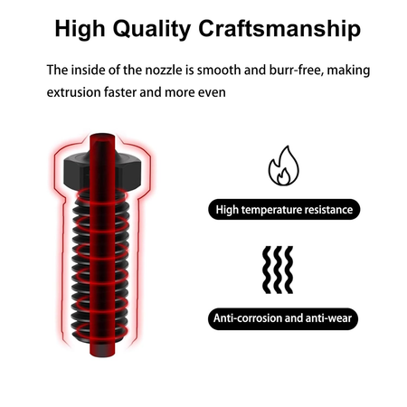 For QIDI Q1 Pro / X PLUS 3 / MAX 3 / SMART 3 Nozzle