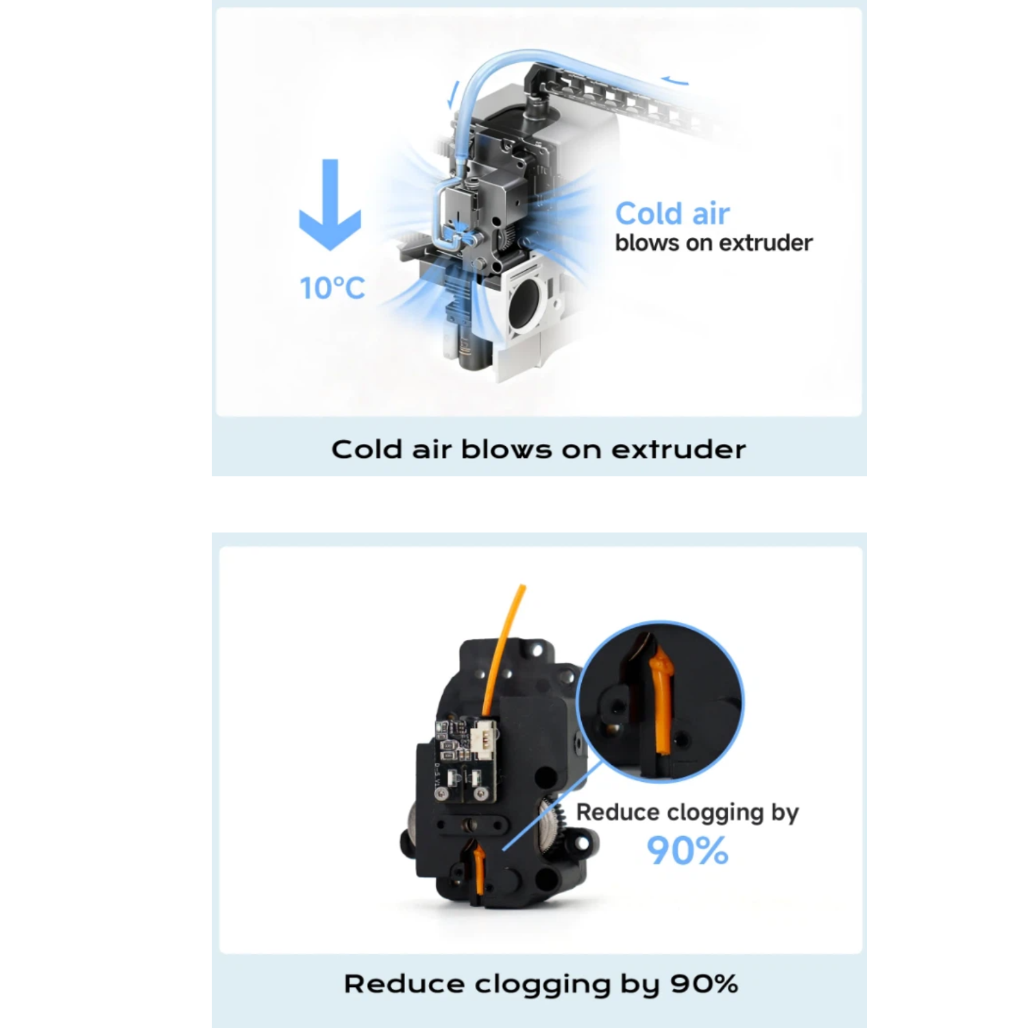 QIDI_Polar_cooler QIDI MAX4