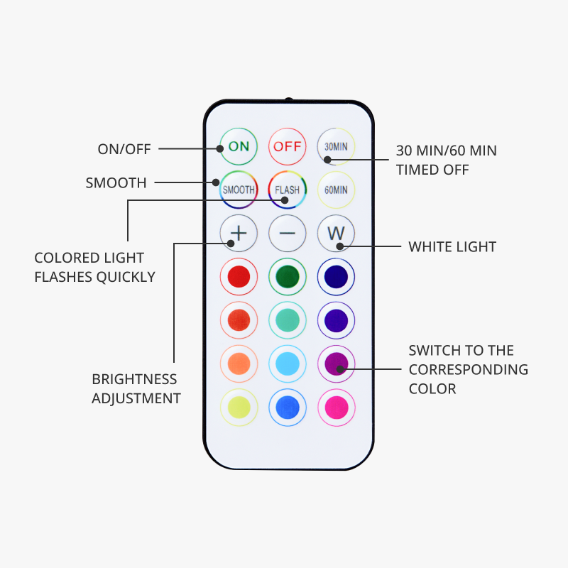 Remote Controlled 16-color RGBW Puck Lights for Bambu Lab
