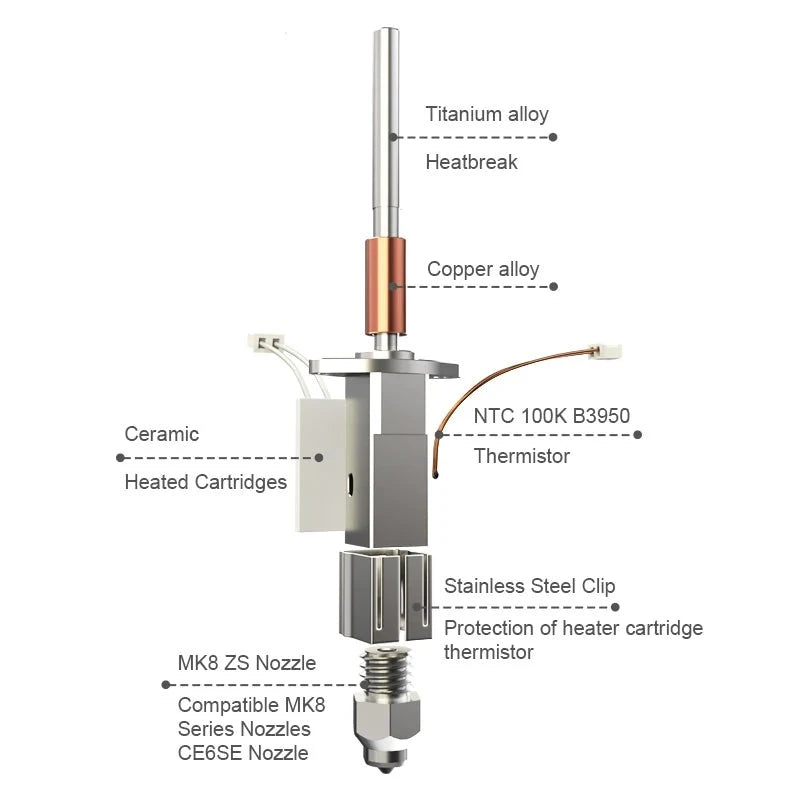 CHCB-OTC K1C Hotend