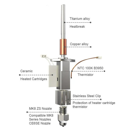 CHCB-OTC K1C Hotend