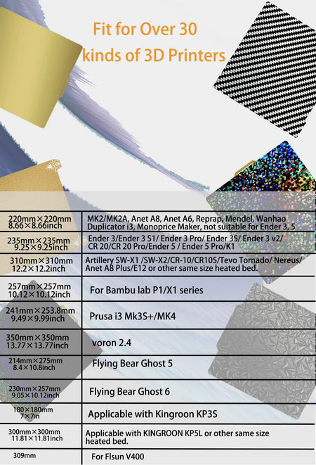 Bambu Lab X1 X1C P1P PEY PET PEI PEO Build Plate